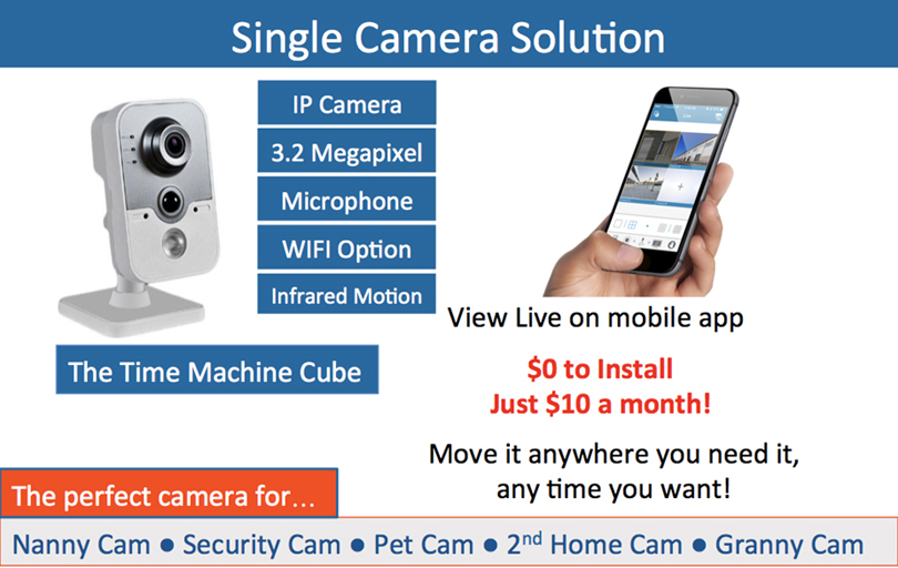 Single Camera Solution