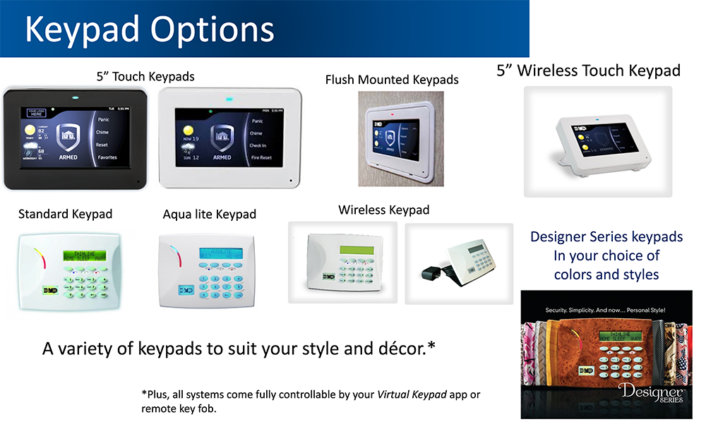 Keypad Options