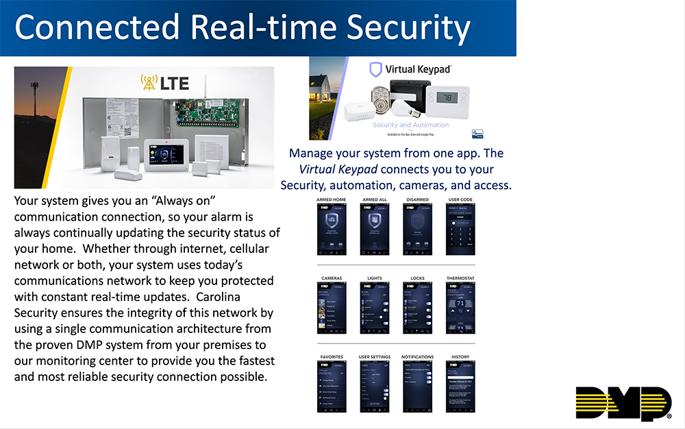 Connected Real Time Security